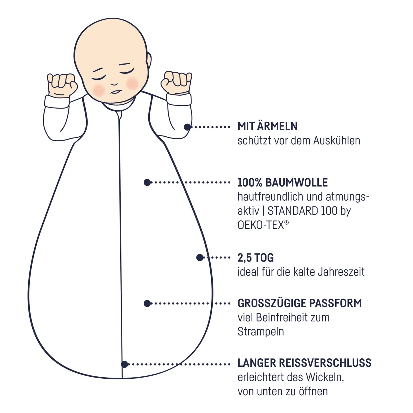 Winterschlafsack mit Arm Smart friends - von Julius Zöllner