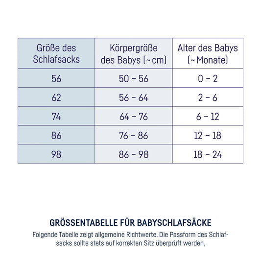 Schlafsack Neo Little Fox - von Julius Zöllner