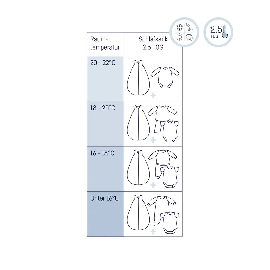 Muslin Babyschlafsack blau - von Julius Zöllner