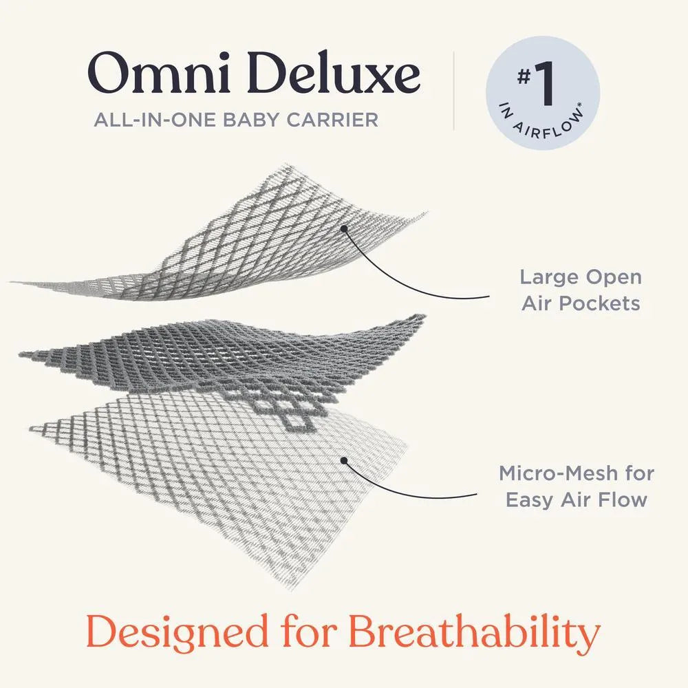 Omni Deluxe Mesh Black