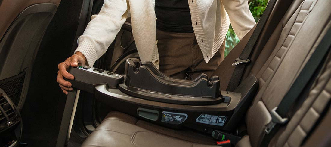 ISOFIX Stationen