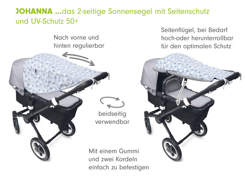Sonnensegel mit Seiten- und UV-Schutz Johanna - Schwan - PRIEBES