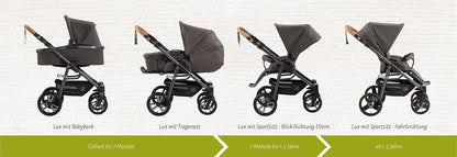 LUX EVO Tulum - von Naturkind