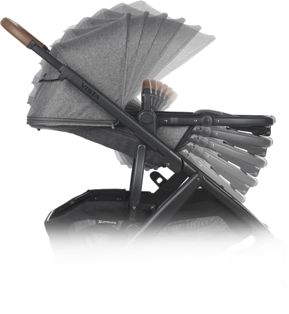 Uppababy vista 2 - Gwen