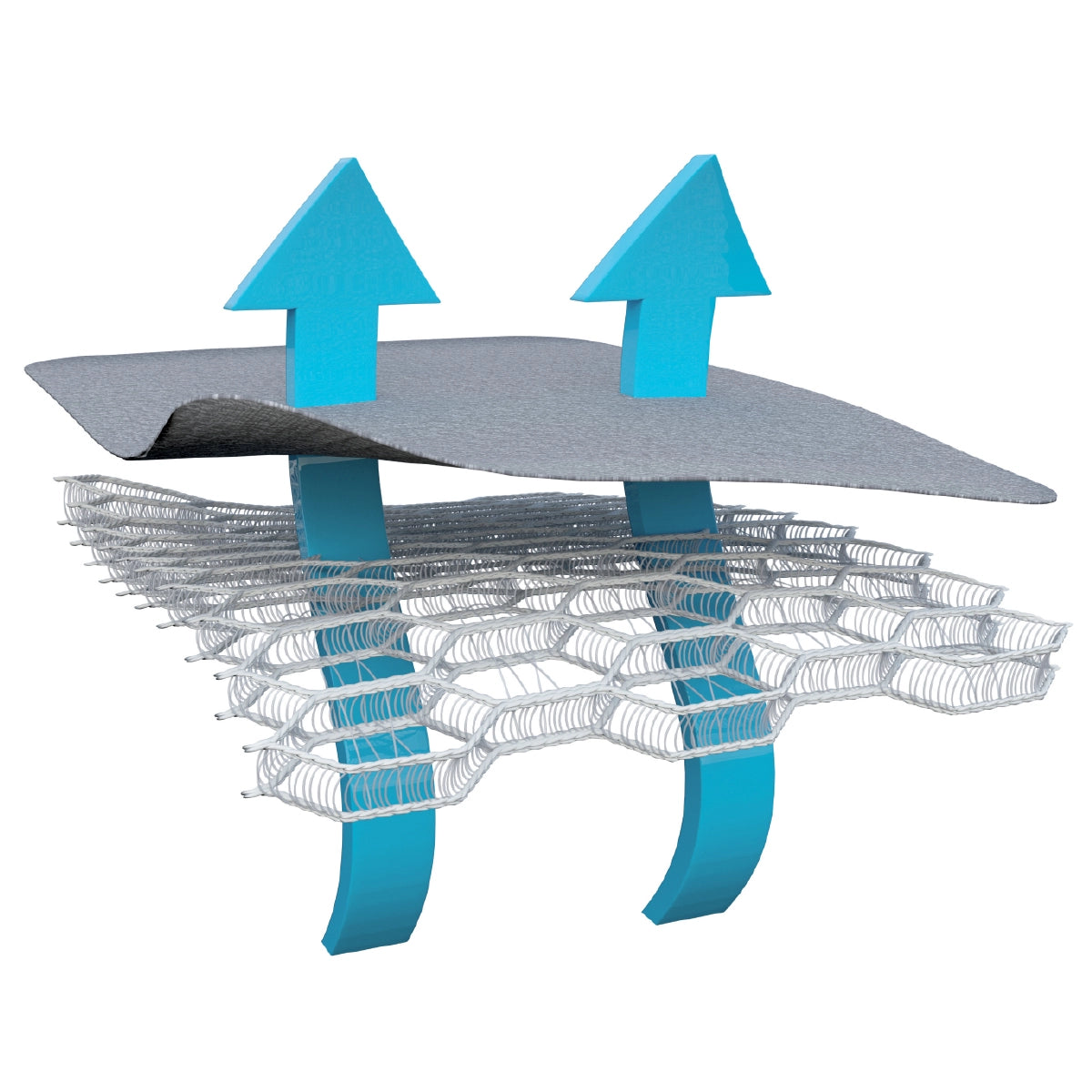 Air Cuddle Anti-Schwitz Auflage Gr. 1