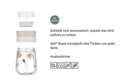 Trinklernbecher Little Farm - von MEPAL